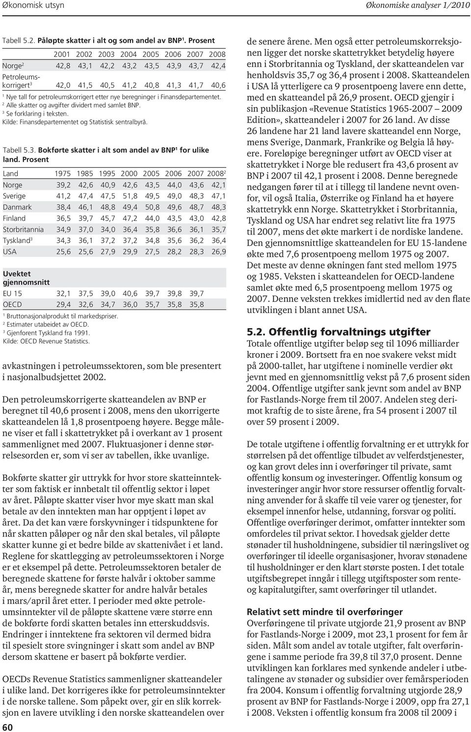 nye beregninger i Finansdepartementet. 2 Alle skatter og avgifter dividert med samlet BNP. 3 Se forklaring i teksten. Kilde: Finansdepartementet og Statistisk sentralbyrå. Tabell 5.3. Bokførte skatter i alt som andel av BNP 1 for ulike land.
