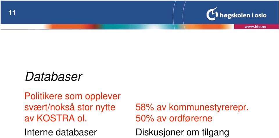 Interne databaser 58% av