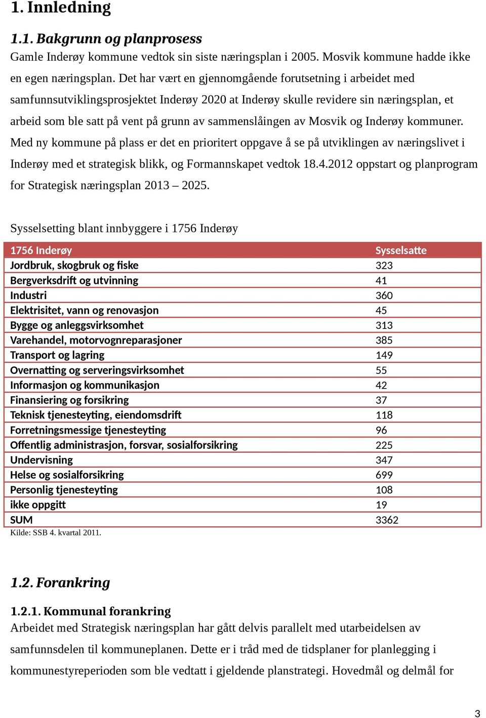 sammenslåingen av Mosvik og Inderøy kommuner. Med ny kommune på plass er det en prioritert oppgave å se på utviklingen av næringslivet i Inderøy med et strategisk blikk, og Formannskapet vedtok 18.4.