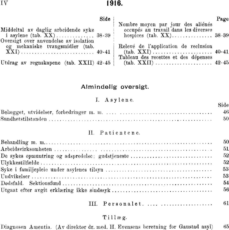 (tab. XXII) 445 Almindelig oversigt. J. Asylene. Side Belægget, utvidelser, forbedringer m.