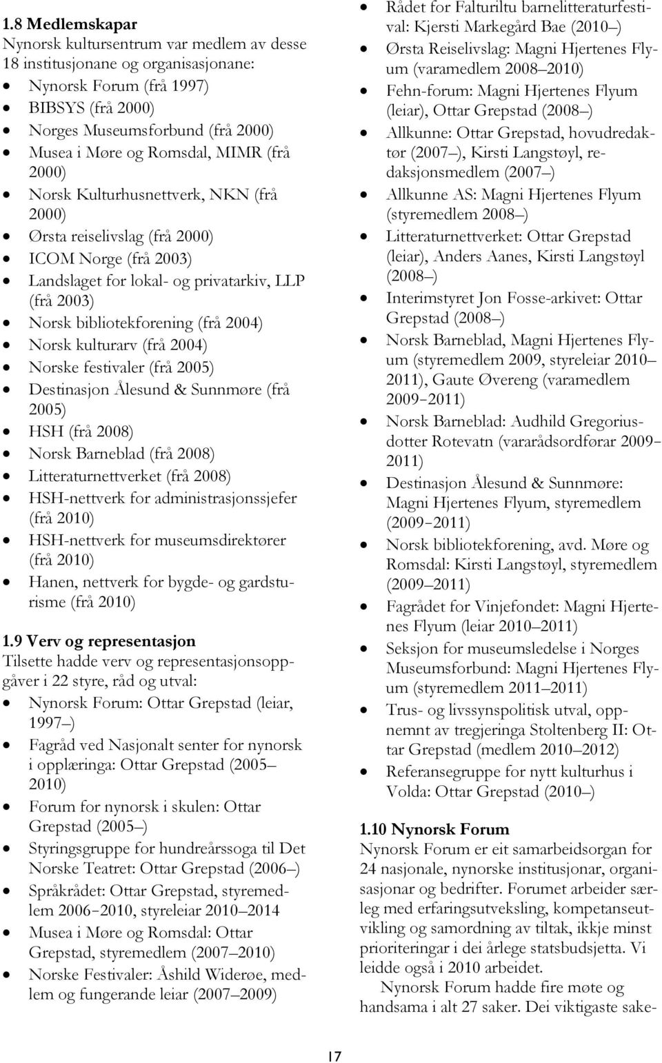 Norsk kulturarv (frå 2004) Norske festivaler (frå 2005) Destinasjon Ålesund & Sunnmøre (frå 2005) HSH (frå 2008) Norsk Barneblad (frå 2008) Litteraturnettverket (frå 2008) HSH-nettverk for