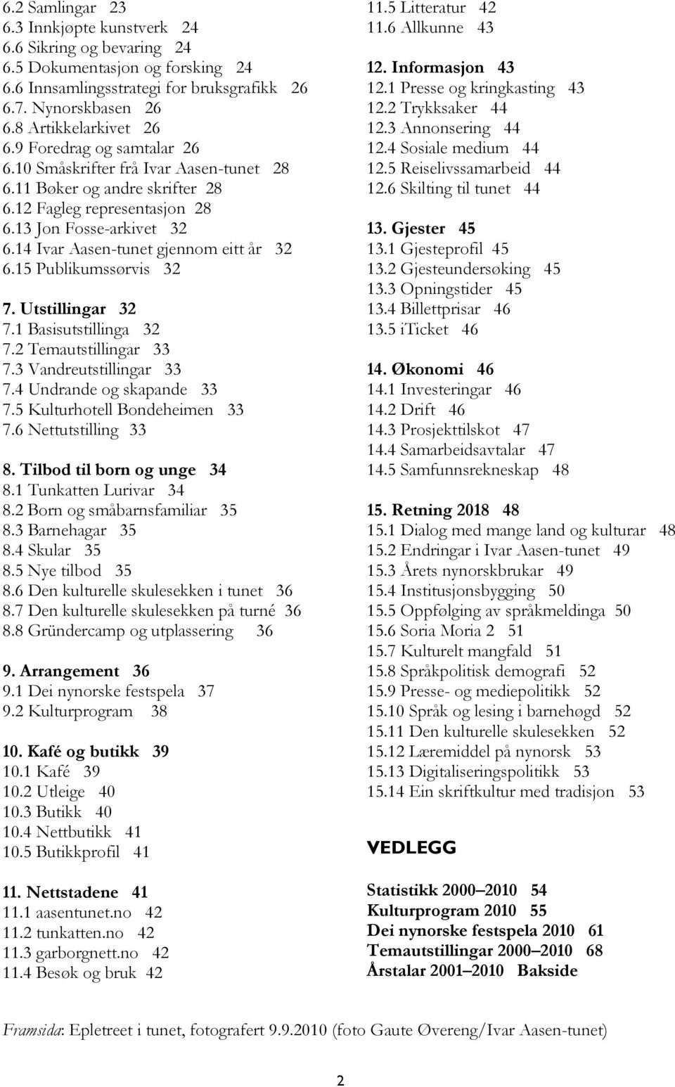 15 Publikumssørvis 32 7. Utstillingar 32 7.1 Basisutstillinga 32 7.2 Temautstillingar 33 7.3 Vandreutstillingar 33 7.4 Undrande og skapande 33 7.5 Kulturhotell Bondeheimen 33 7.6 Nettutstilling 33 8.