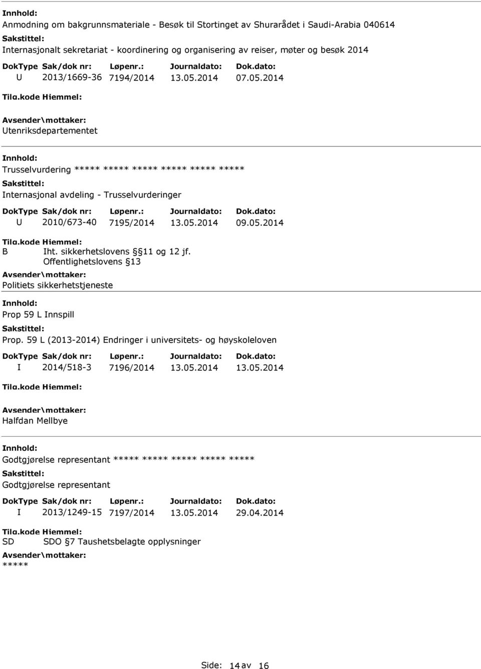 sikkerhetslovens 11 og 12 jf. Offentlighetslovens 13 Politiets sikkerhetstjeneste Prop 59 L nnspill Prop.