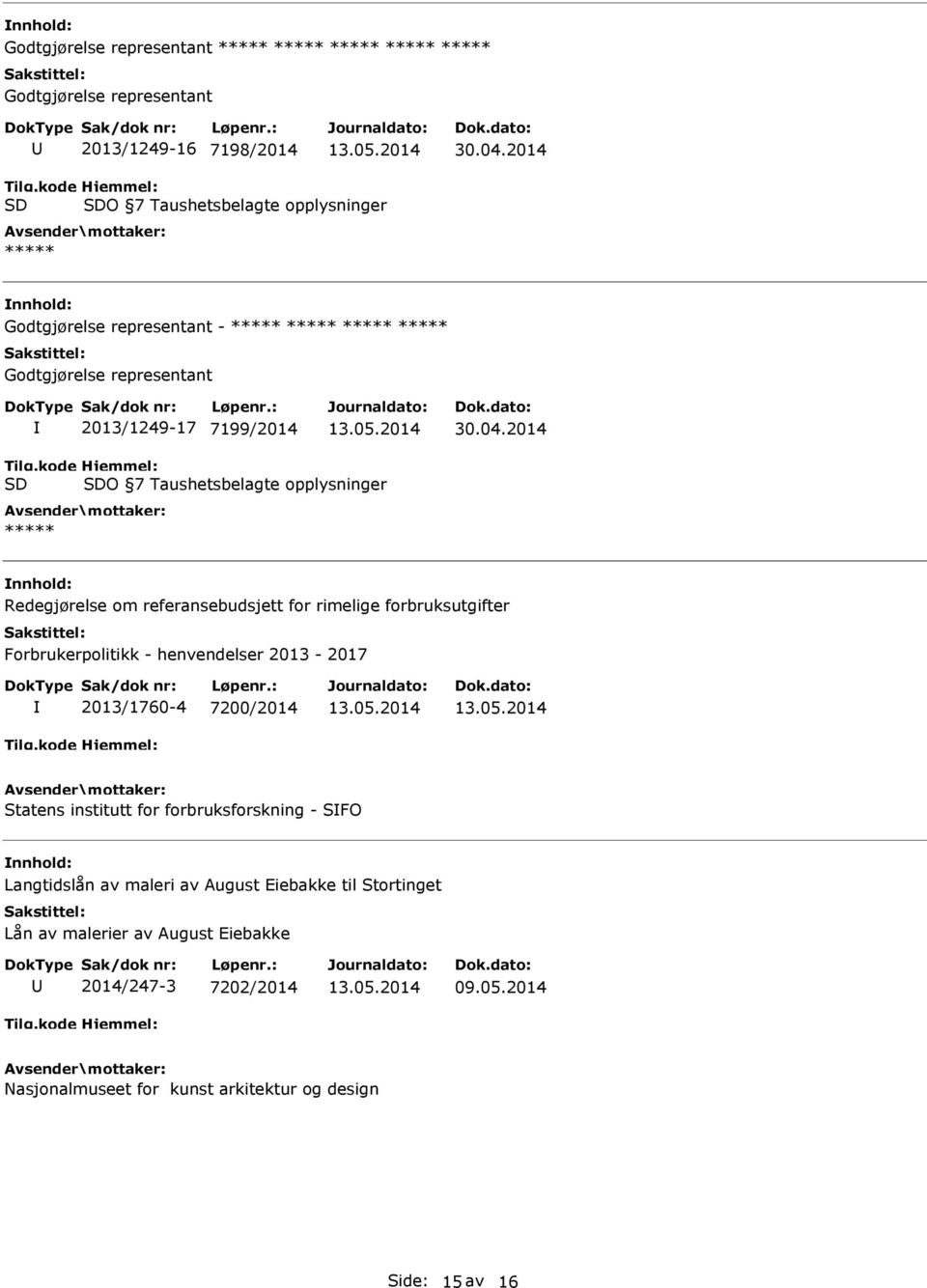 2014 O 7 Taushetsbelagte opplysninger ***** Redegjørelse om referansebudsjett for rimelige forbruksutgifter Forbrukerpolitikk - henvendelser 2013-2017 2013/1760-4