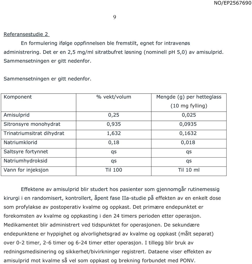 Komponent % vekt/volum Mengde (g) per hetteglass (10 mg fylling) Amisulprid 0,25 0,025 Sitronsyre monohydrat 0,935 0,0935 Trinatriumsitrat dihydrat 1,632 0,1632 Natriumklorid 0,18 0,018 Saltsyre