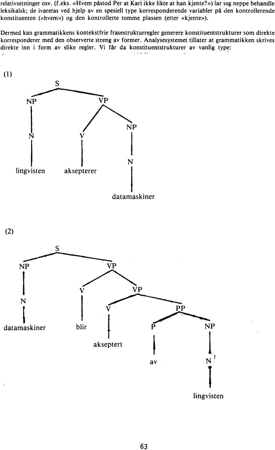 kontrollerte tomme plassen (etter «kjente»).