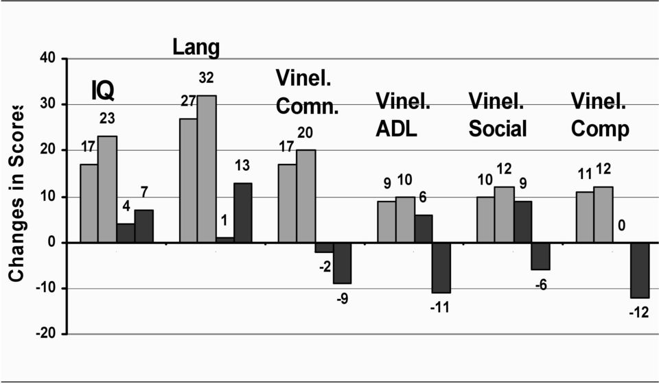 Vinel. Comn. 20 17-2 -9 Vinel.