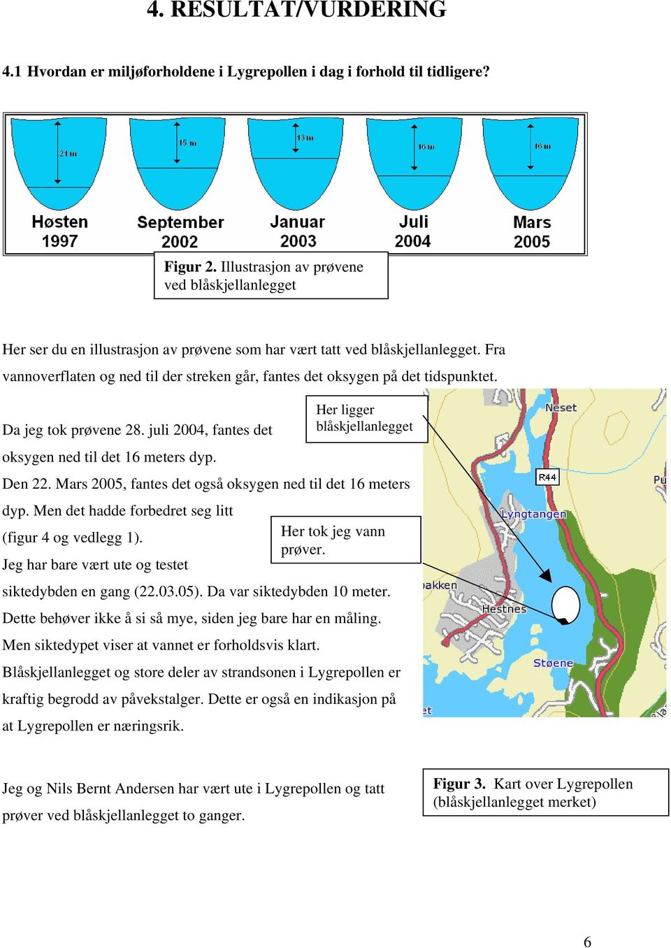 Fra vannoverflaten og ned til der streken går, fantes det oksygen på det tidspunktet. Her ligger Da jeg tok prøvene 28. juli 2004, fantes det blåskjellanlegget oksygen ned til det 16 meters dyp.