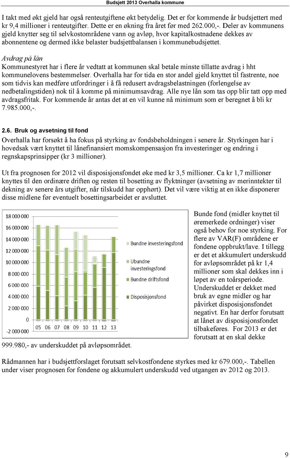 Avdrag på lån Kommunestyret har i flere år vedtatt at kommunen skal betale minste tillatte avdrag i hht kommunelovens bestemmelser.