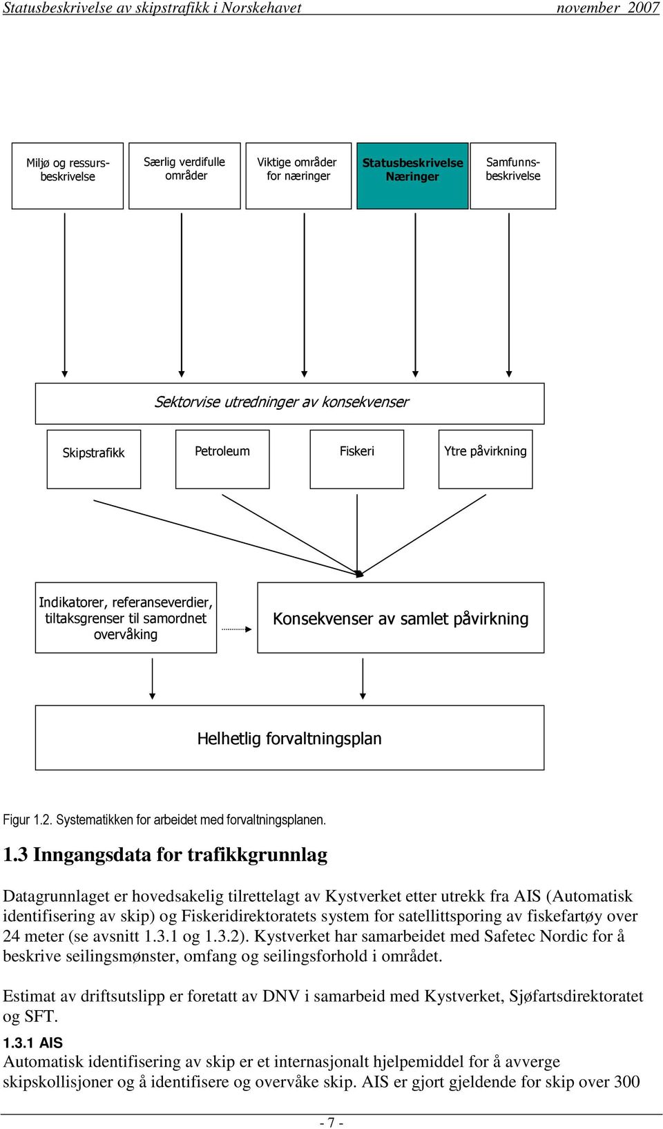 Systematikken for arbeidet med forvaltningsplanen. 1.