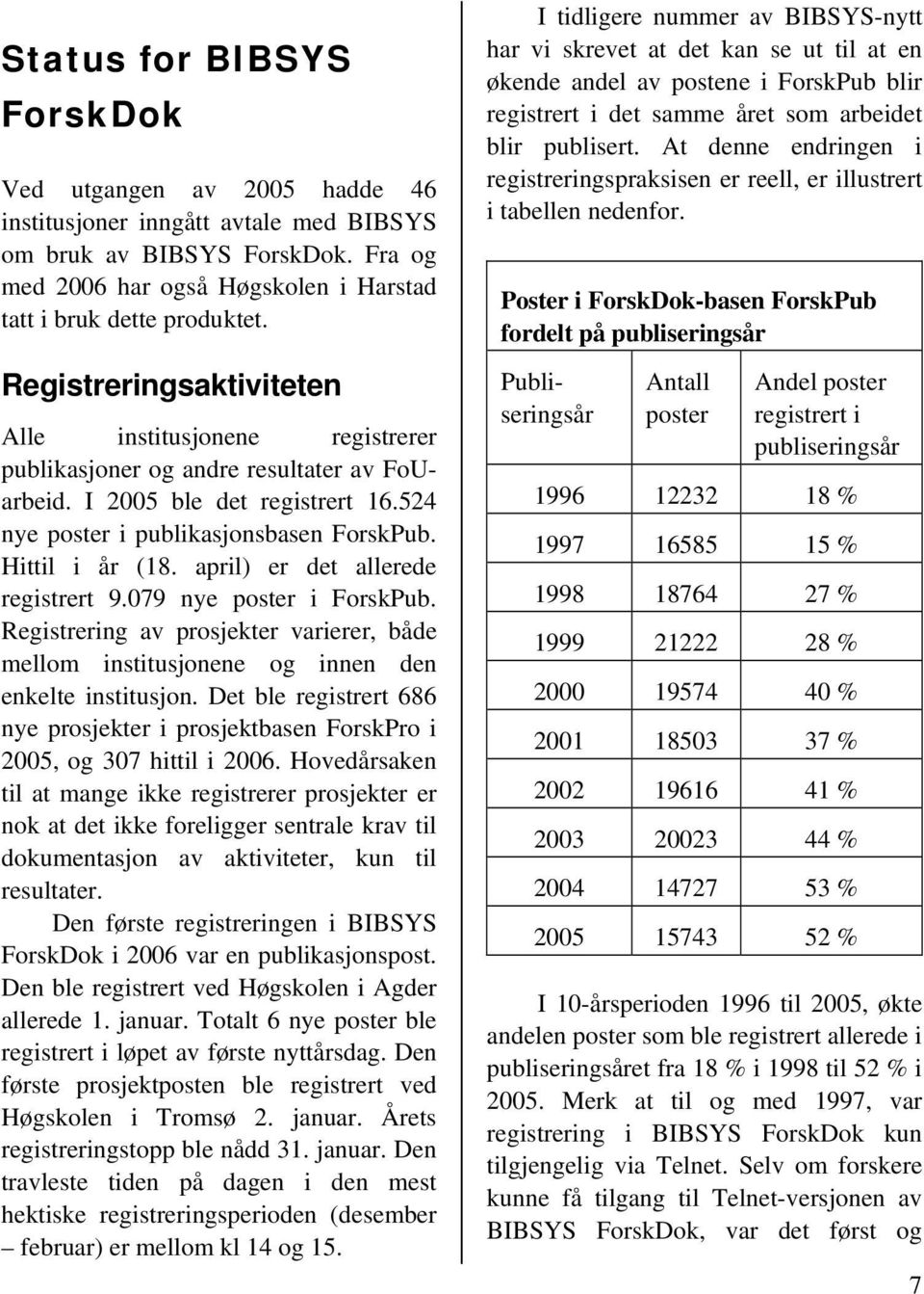 april) er det allerede registrert 9.079 nye poster i ForskPub. Registrering av prosjekter varierer, både mellom institusjonene og innen den enkelte institusjon.