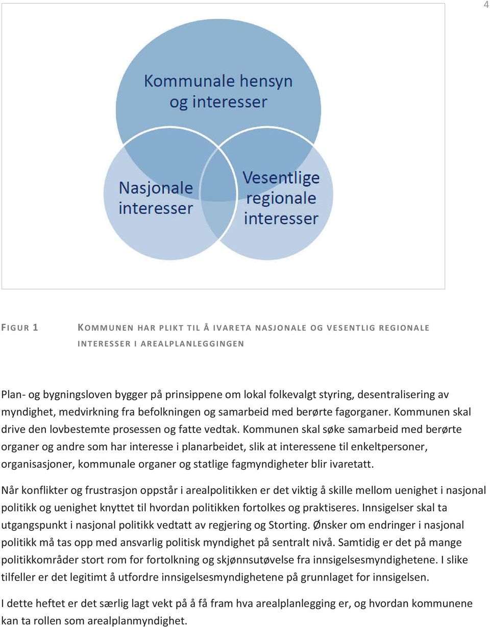 Kommunen skal søke samarbeid med berørte organer og andre som har interesse i planarbeidet, slik at interessene til enkeltpersoner, organisasjoner, kommunale organer og statlige fagmyndigheter blir