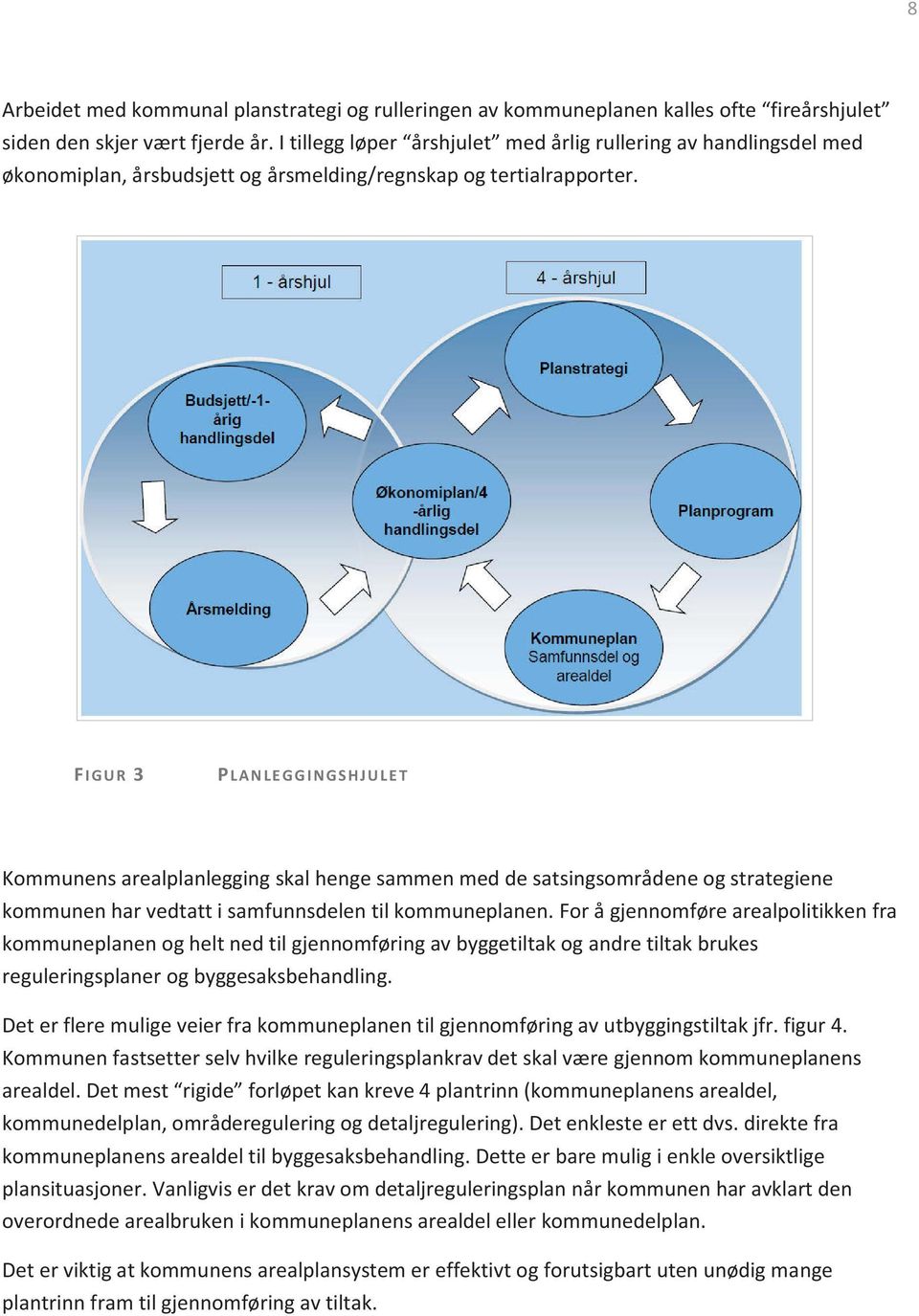 F IGUR 3 PLANLEGGINGSHJULET Kommunens arealplanlegging skal henge sammen med de satsingsområdene og strategiene kommunen har vedtatt i samfunnsdelen til kommuneplanen.