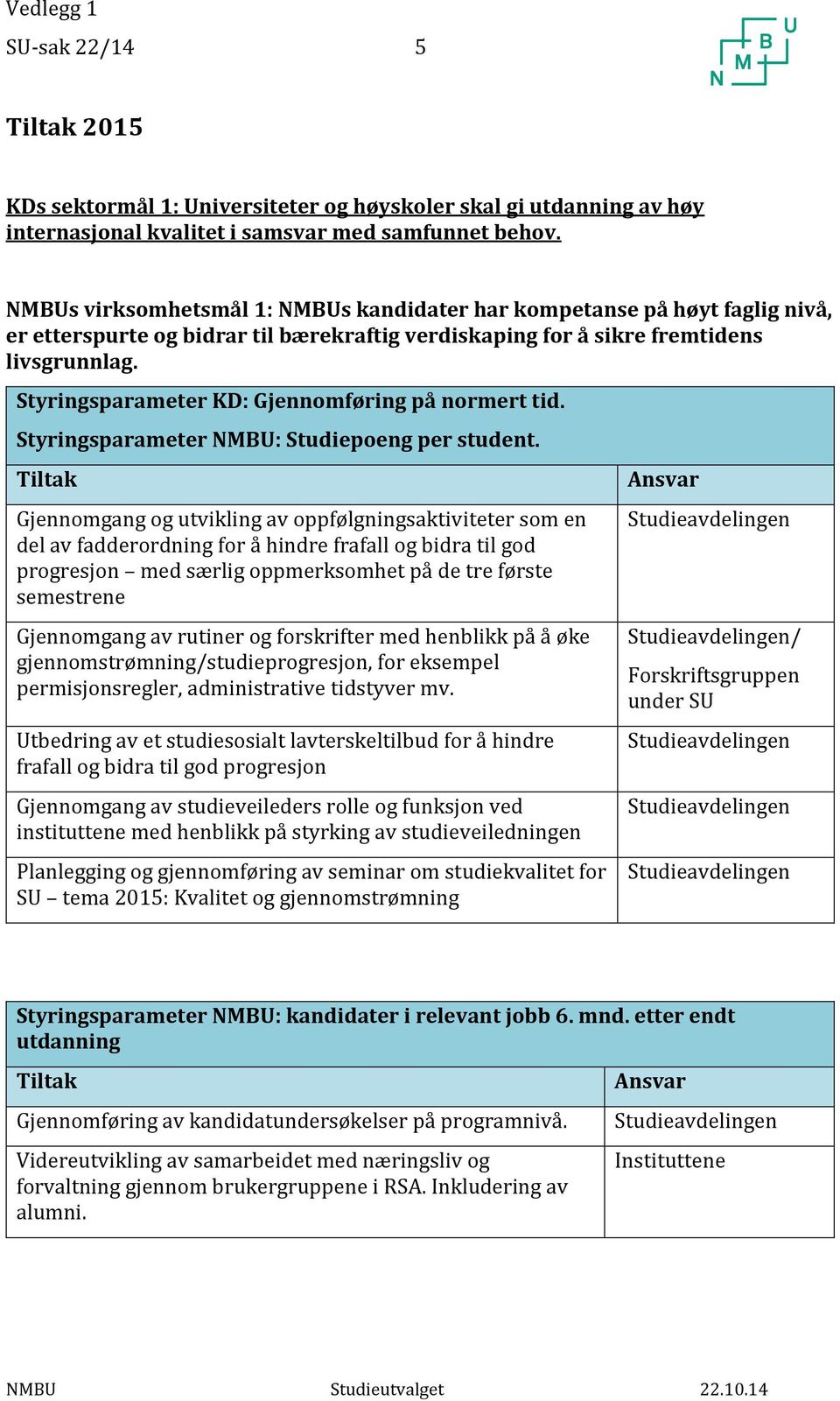 Styringsparameter KD: Gjennomføring på normert tid. Styringsparameter NMBU: Studiepoeng per student.