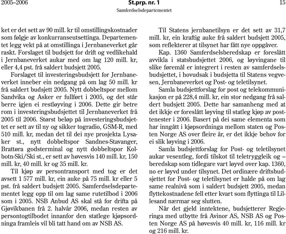 Forslaget til investeringsbudsjett for Jernbaneverket inneber ein nedgang på om lag 50 mill. kr frå saldert budsjett 2005.