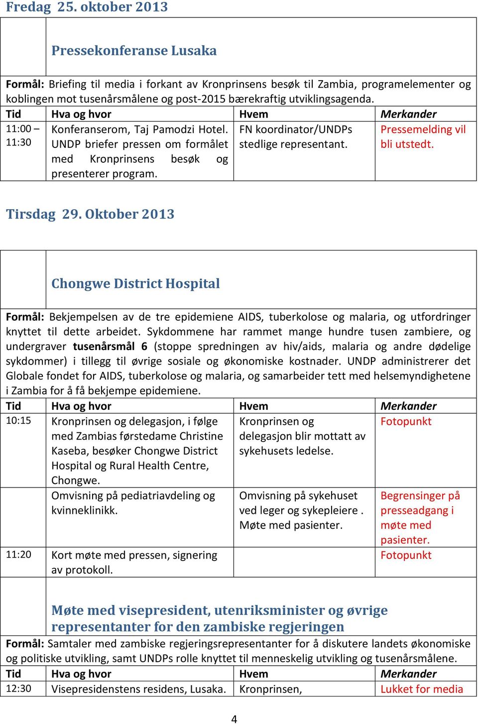 11:00 11:30 Konferanserom, Taj Pamodzi Hotel. UNDP briefer pressen om formålet med Kronprinsens besøk og presenterer program. FN koordinator/undps stedlige representant. Pressemelding vil bli utstedt.