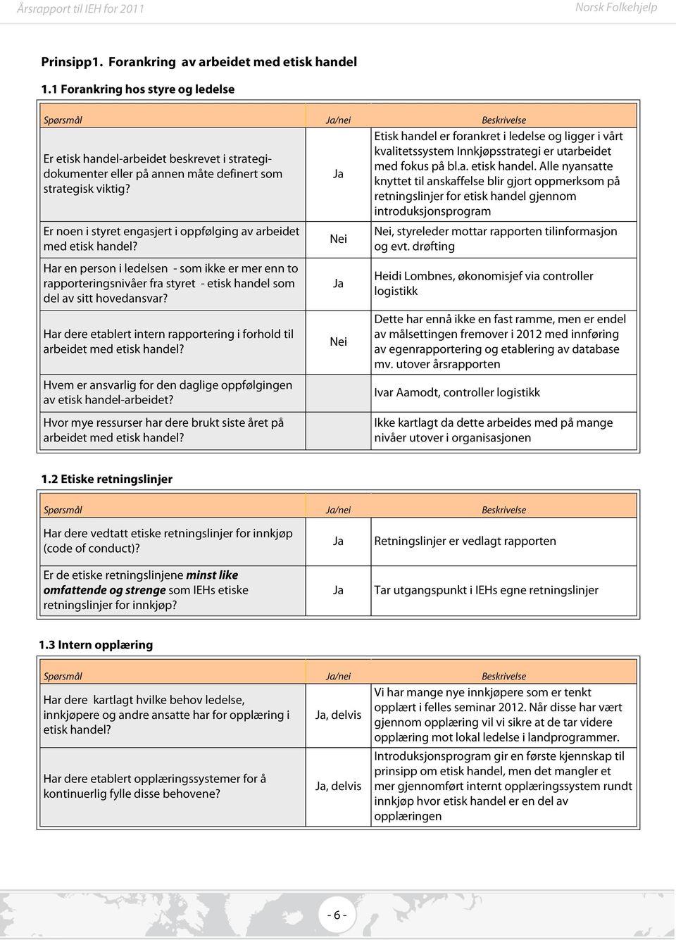 Er noen i styret engasjert i oppfølging av arbeidet med etisk handel? Har en person i ledelsen - som ikke er mer enn to rapporteringsnivåer fra styret - etisk handel som del av sitt hovedansvar?