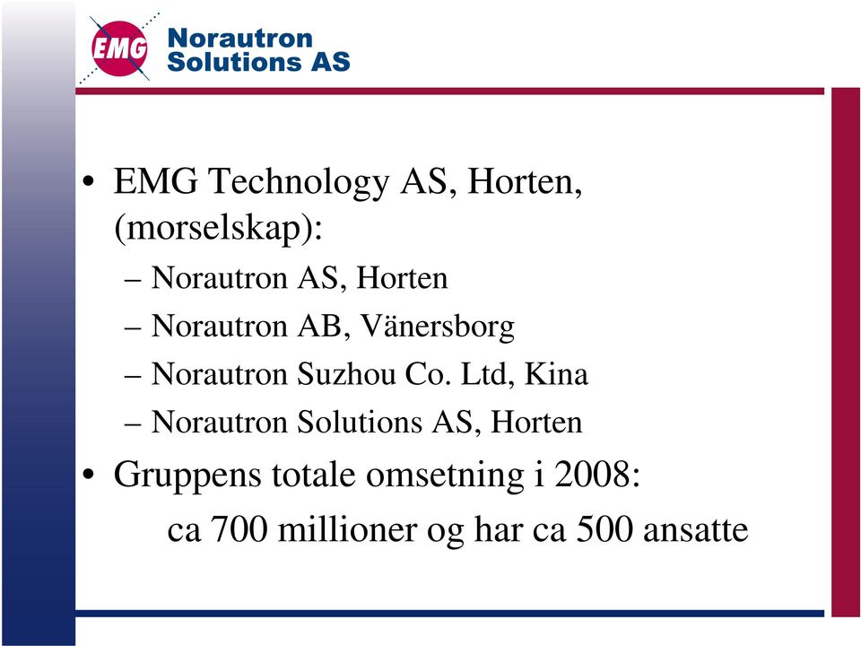 Ltd, Kina Norautron Solutions AS, Horten Gruppens