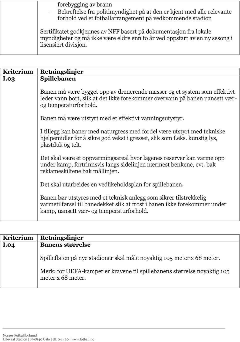 03 Spillebanen Banen må være bygget opp av drenerende masser og et system som effektivt leder vann bort, slik at det ikke forekommer overvann på banen uansett værog temperaturforhold.