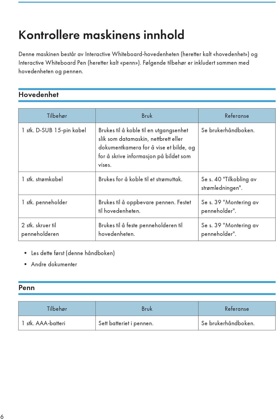 D-SUB 15-pin kabel Brukes til å koble til en utgangsenhet slik som datamaskin, nettbrett eller dokumentkamera for å vise et bilde, og for å skrive informasjon på bildet som vises. Se brukerhåndboken.