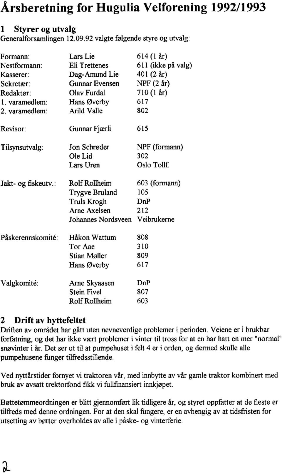 Furdal 710(1 år) 1. varamedlem: Hans Øverby 617 2. varamedlem: Arild Valle 802 Revisor: Gunnar Fjærli 615 Tilsynsutvalg: Jon Schrøder NPF (formann) Ole Lid Lars Uren 302 Oslo Tollf. Jakt- og fiskeutv.