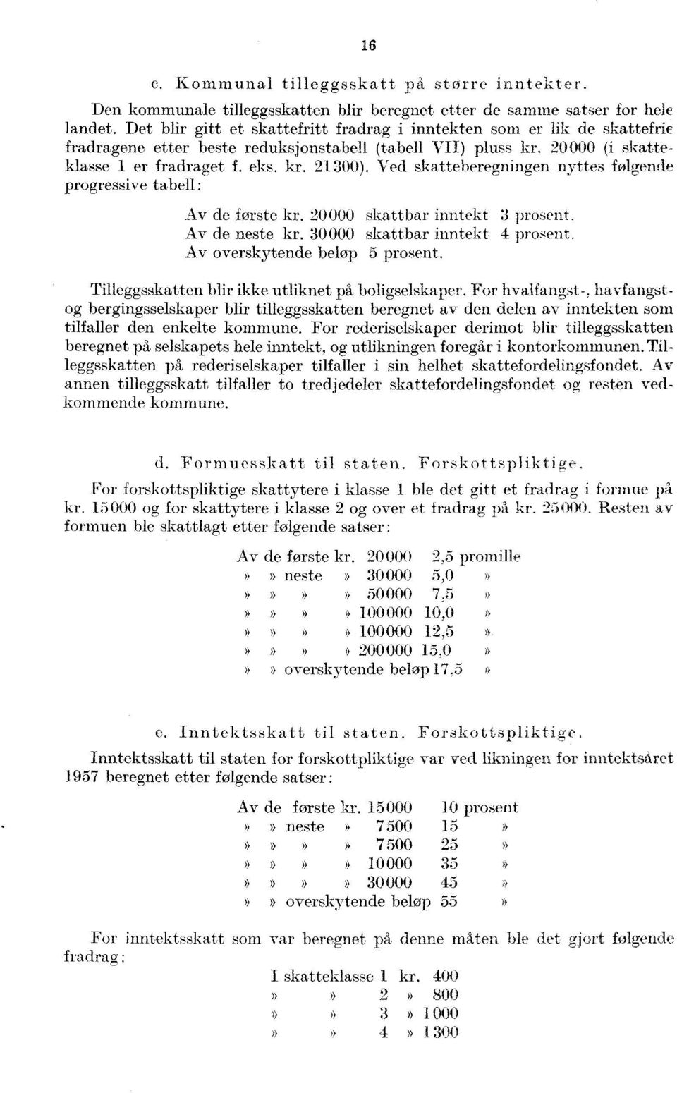 Ved skatteberegningen nyttes følgende progressive tabell: Av de første kr. 20 000 skattbar inntekt 3 prosent. Av de neste kr. 30 000 skattbar inntekt 4 prosent. Av overskytende beløp 5 prosent.