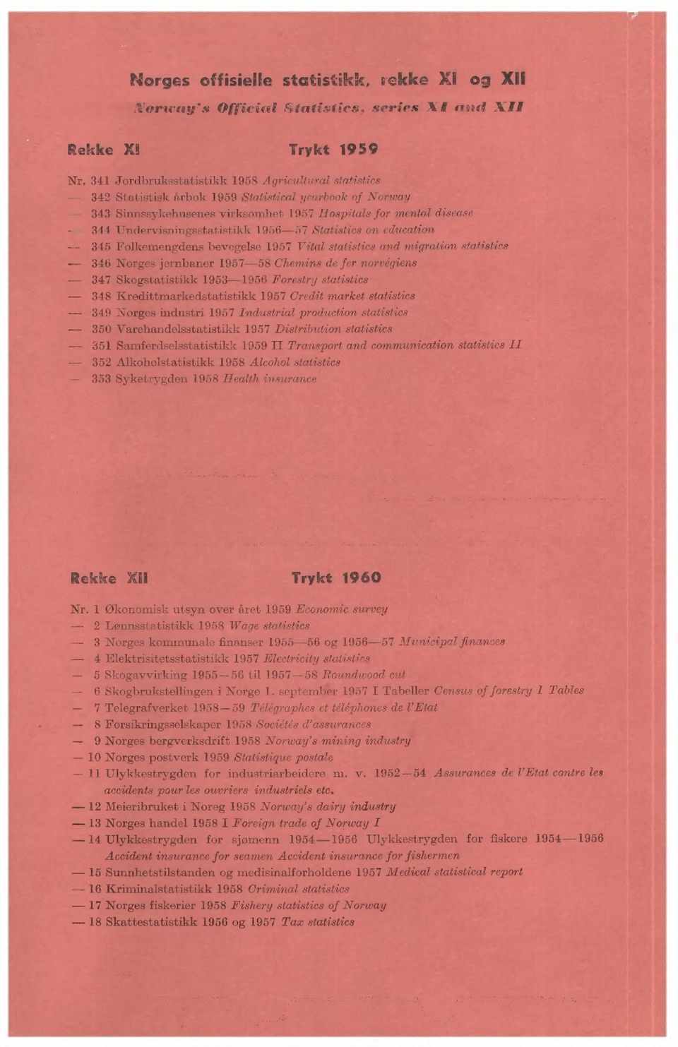 956-57 Statistics on education 345 Folkemengdens bevegelse 957 Vital statistics and migration statistics 346 Norges jernbaner 957-58 Chemins de fer norvggiens 347 Skogstatistikk 963-956 Forestry