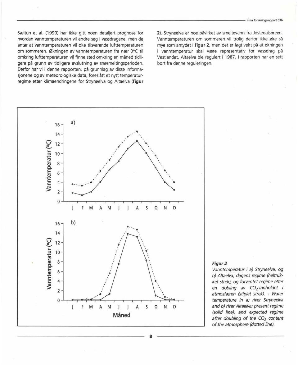 Derfor har vi i denne rapporten, på grunnlag av disse informasjoneneog av meteorologiske data, foreslått et nytt temperaturregime etter klimaendringene for Stryneelvaog Altaelva (figur 2).