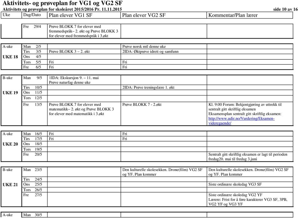 mai Prøve naturfag denne uke Tirs 10/5 2IDA: Prøve treningslære 1. økt UKE 19 Ons 11/5 Tors 12/5 Fre 13/5 Prøve BLOKK 7 for elever med matematikk 2. økt og Prøve BLOKK 3 for elever med matematikk i 3.