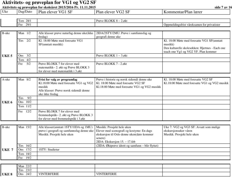 18:00 Møte med foresatte VG1 SF(unntatt musikk) 2IDA/2STY/2MU: Prøve i samfunnsfag og geografi denne uke UKE 5 Ons 3/2 Prøve BLOKK 1 3.økt Tors 4/2 Fre 5/2 Prøve BLOKK 7 for elever med matematikk 2.