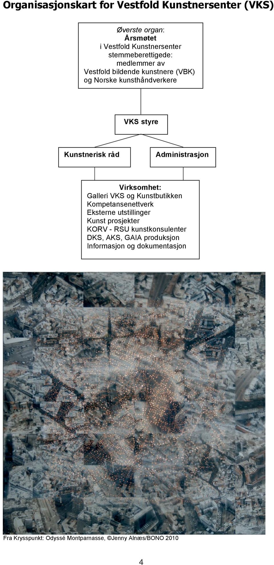 Administrasjon Virksomhet: Galleri VKS og Kunstbutikken Kompetansenettverk Eksterne utstillinger Kunst prosjekter KORV