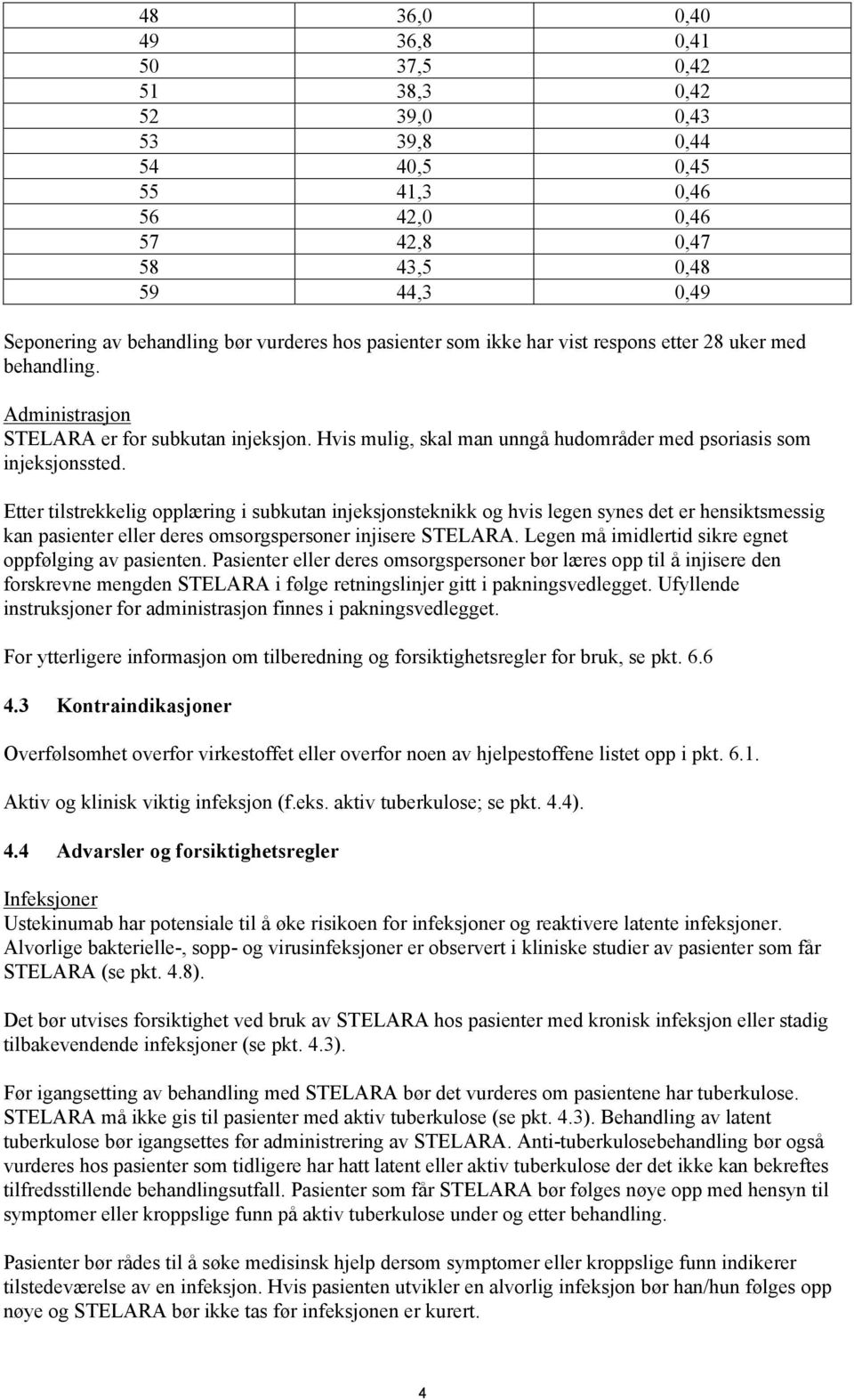 Etter tilstrekkelig opplæring i subkutan injeksjonsteknikk og hvis legen synes det er hensiktsmessig kan pasienter eller deres omsorgspersoner injisere STELARA.