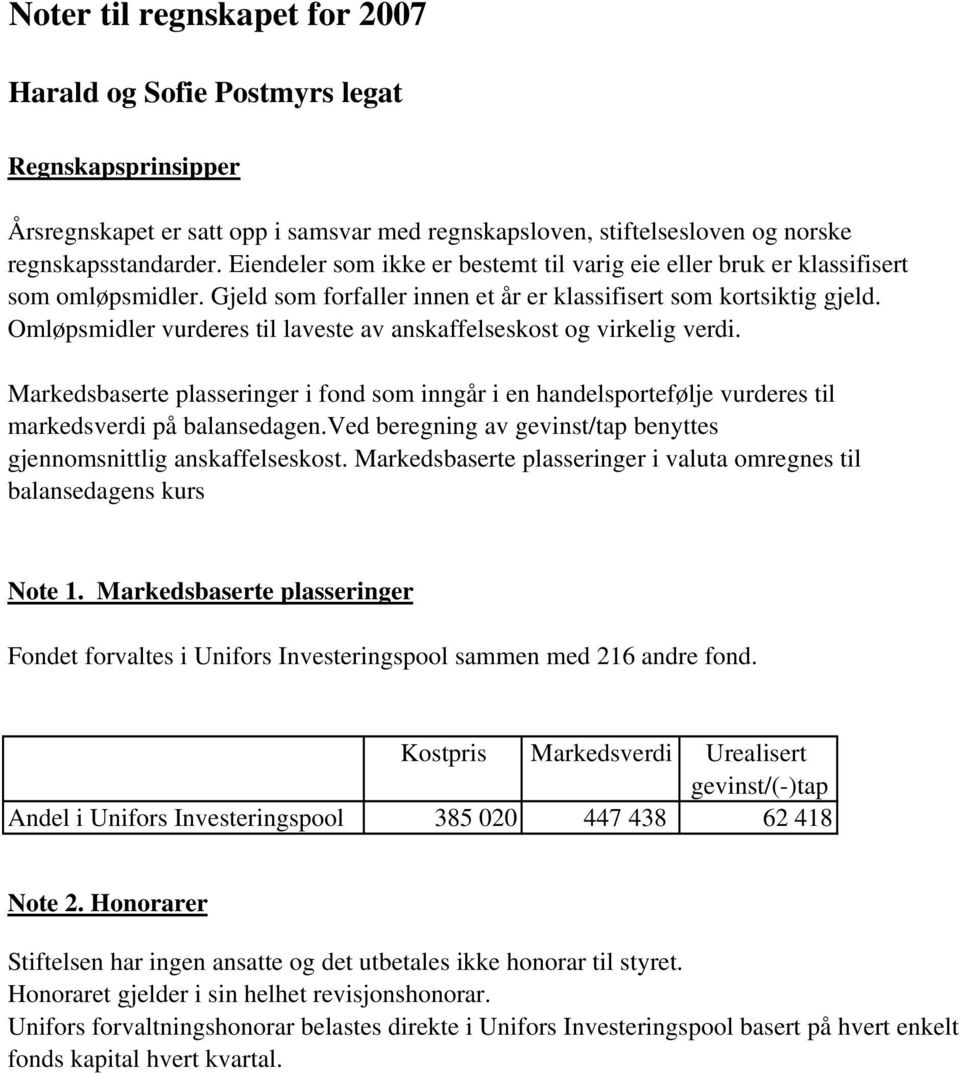 Omløpsmidler vurderes til laveste av anskaffelseskost og virkelig verdi. Markedsbaserte plasseringer i fond som inngår i en handelsportefølje vurderes til markedsverdi på balansedagen.