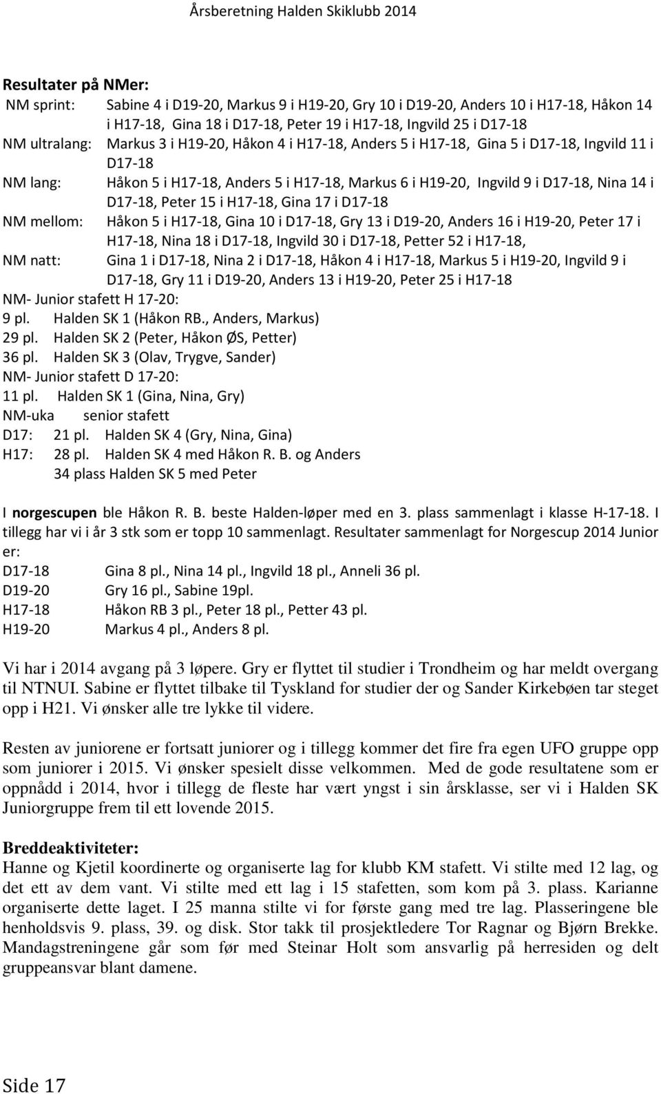 Peter 15 i H17-18, Gina 17 i D17-18 NM mellom: Håkon 5 i H17-18, Gina 10 i D17-18, Gry 13 i D19-20, Anders 16 i H19-20, Peter 17 i NM natt: H17-18, Nina 18 i D17-18, Ingvild 30 i D17-18, Petter 52 i