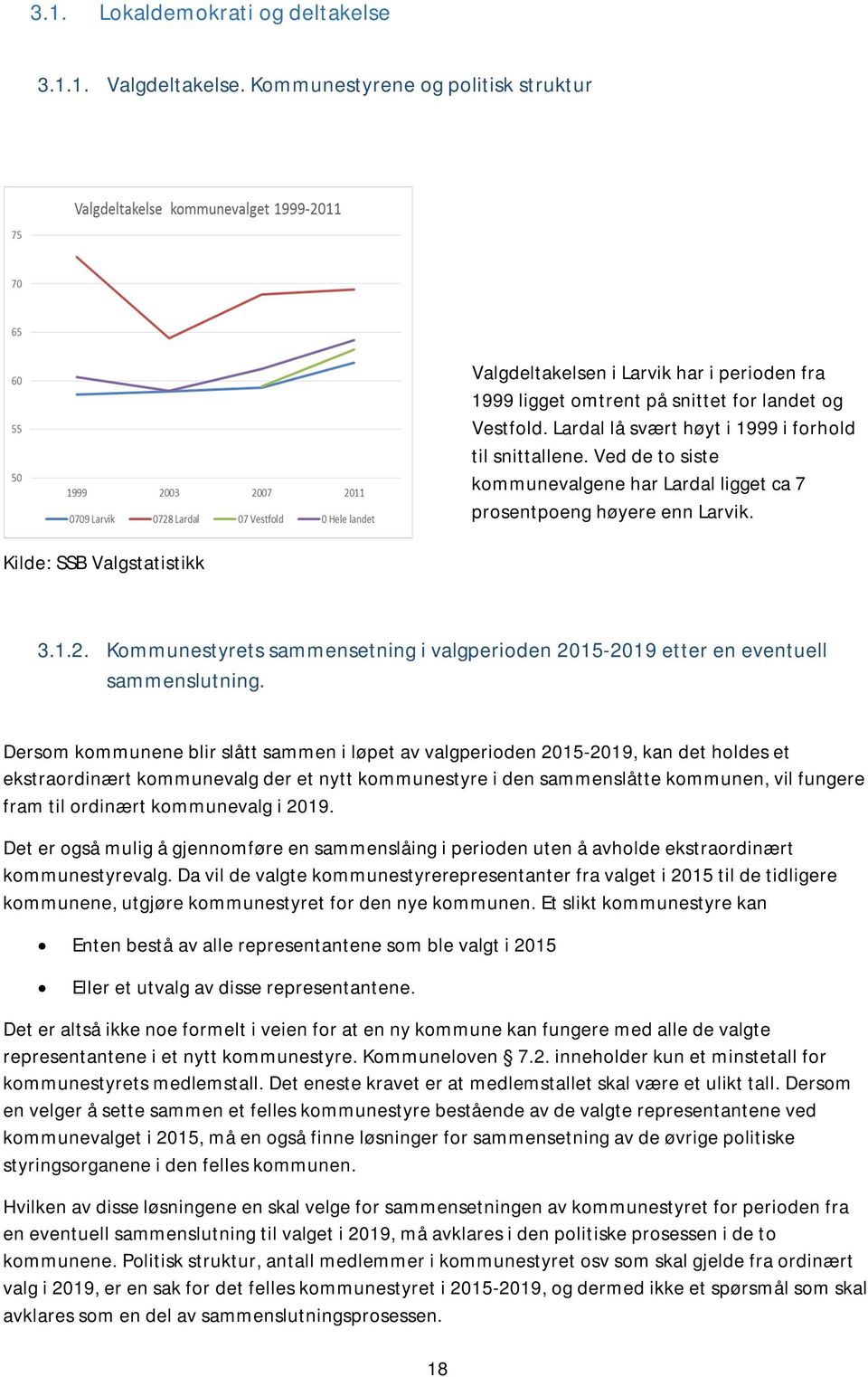 Lardal lå svært høyt i 1999 i forhold til snittallene. Ved de to siste kommunevalgene har Lardal ligget ca 7 prosentpoeng høyere enn Larvik. 3.1.2.