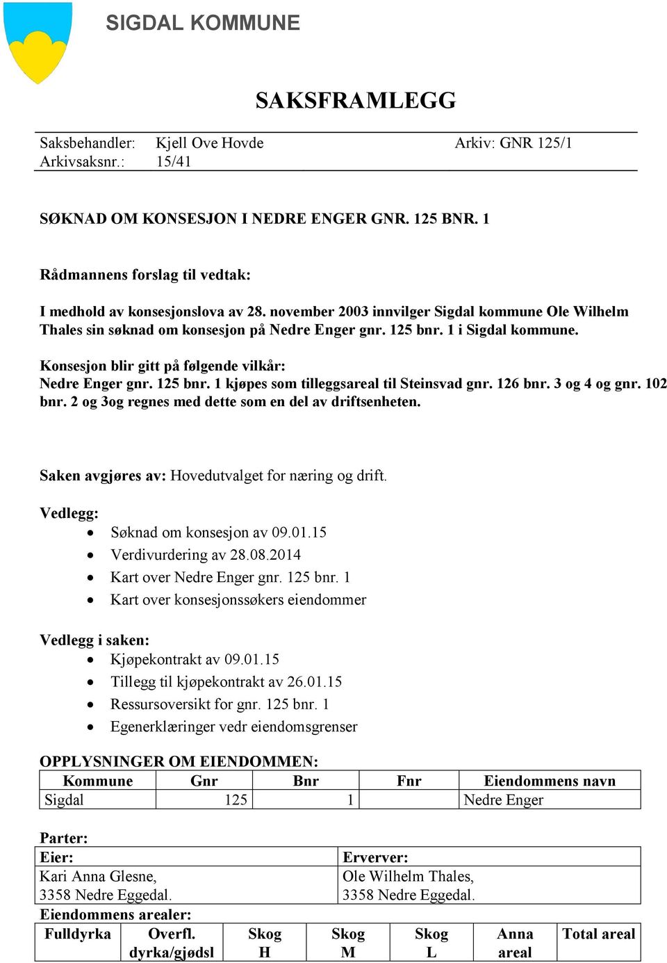 Konsesjon blir gitt på følgende vilkår: Nedre Enger gnr. 125 bnr. 1 kjøpes som tilleggsareal til Steinsvad gnr. 126 bnr. 3 og 4 og gnr. 102 bnr. 2 og 3og regnes med dette som en del av driftsenheten.