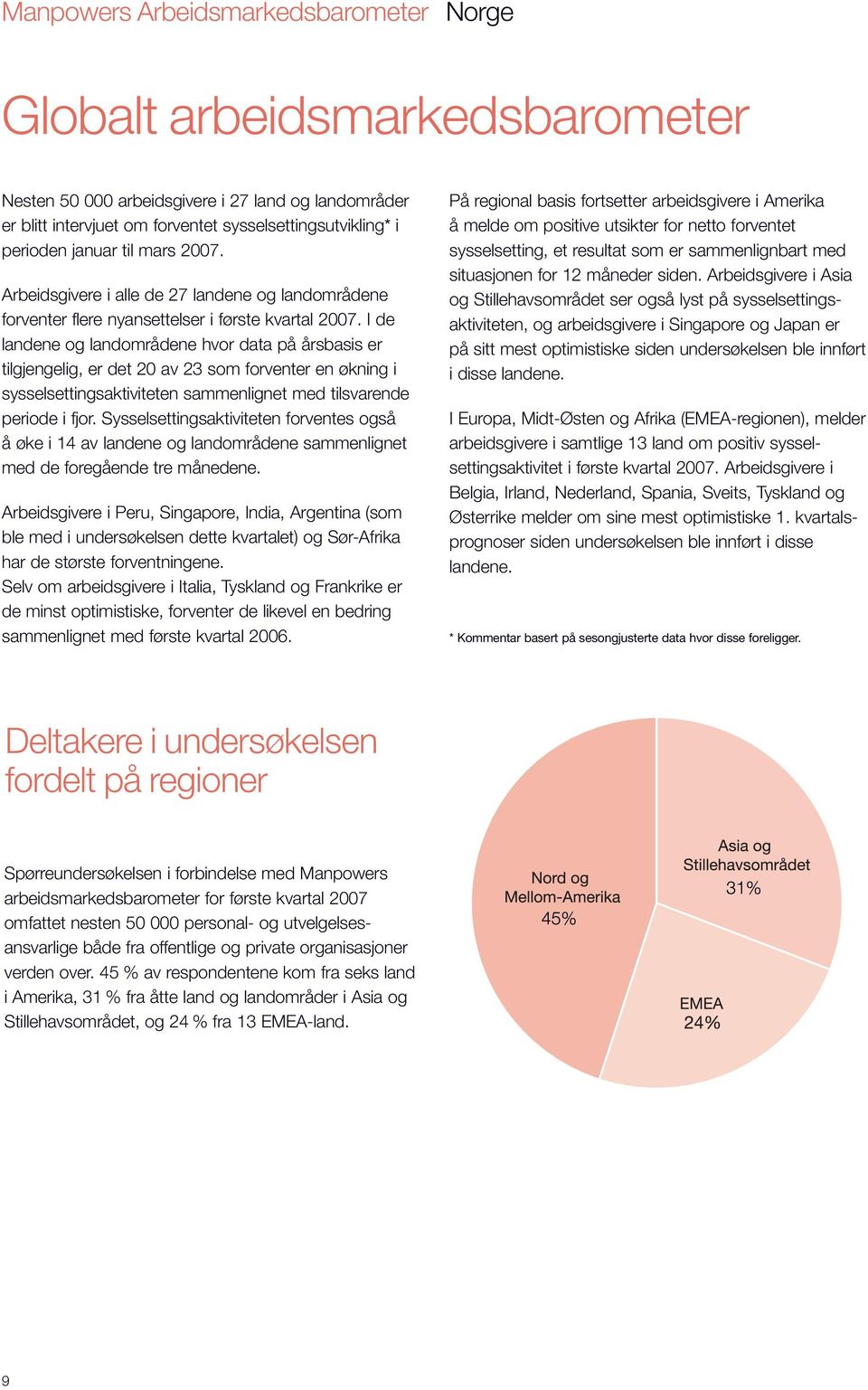 I de landene og landområdene hvor data på årsbasis er tilgjengelig, er det 20 av 23 som forventer en økning i sysselsettingsaktiviteten sammenlignet med tilsvarende periode i fjor.