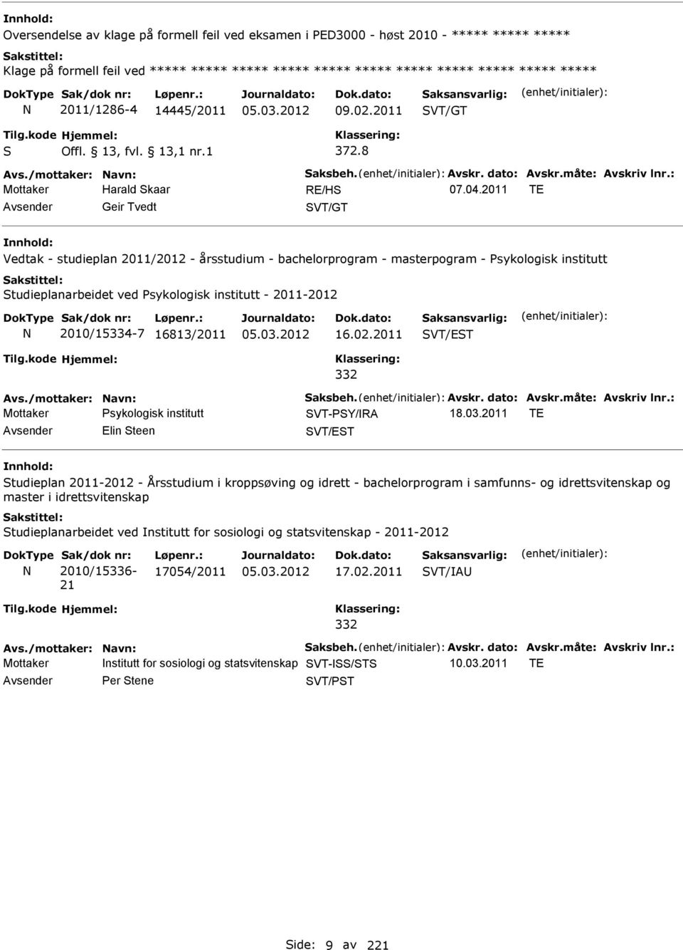 2011 TE Geir Tvedt SVT/GT Vedtak - studieplan 2011/2012 - årsstudium - bachelorprogram - masterpogram - Psykologisk institutt Studieplanarbeidet ved Psykologisk institutt - 2011-2012 2010/15334-7