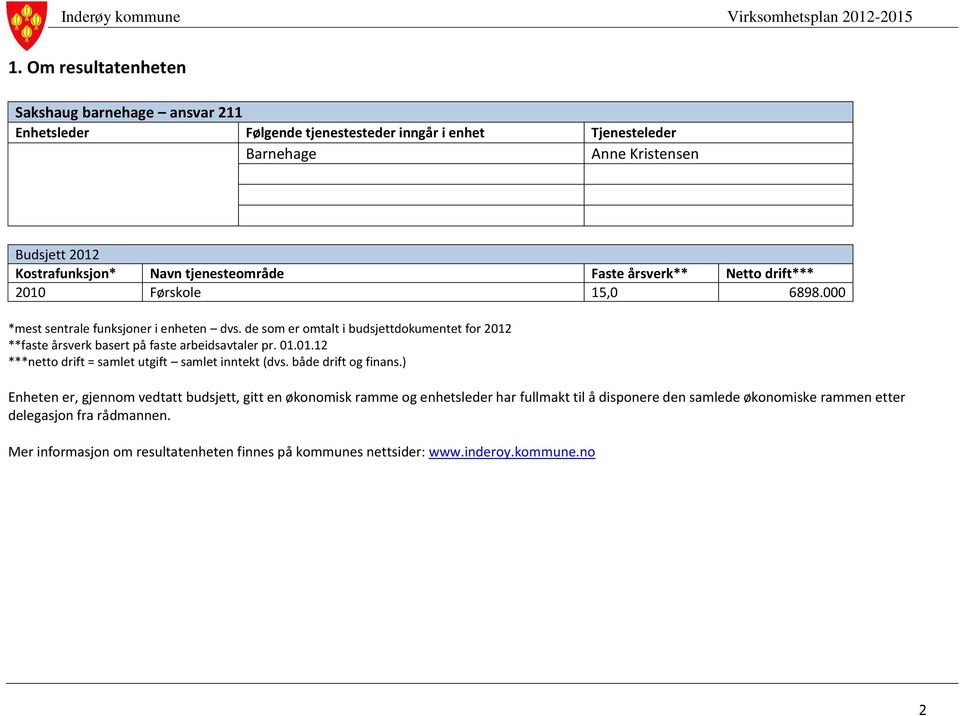 Faste årsverk** Netto drift*** 2010 Førskole 15,0 6898.000 *mest sentrale funksjoner i enheten dvs.