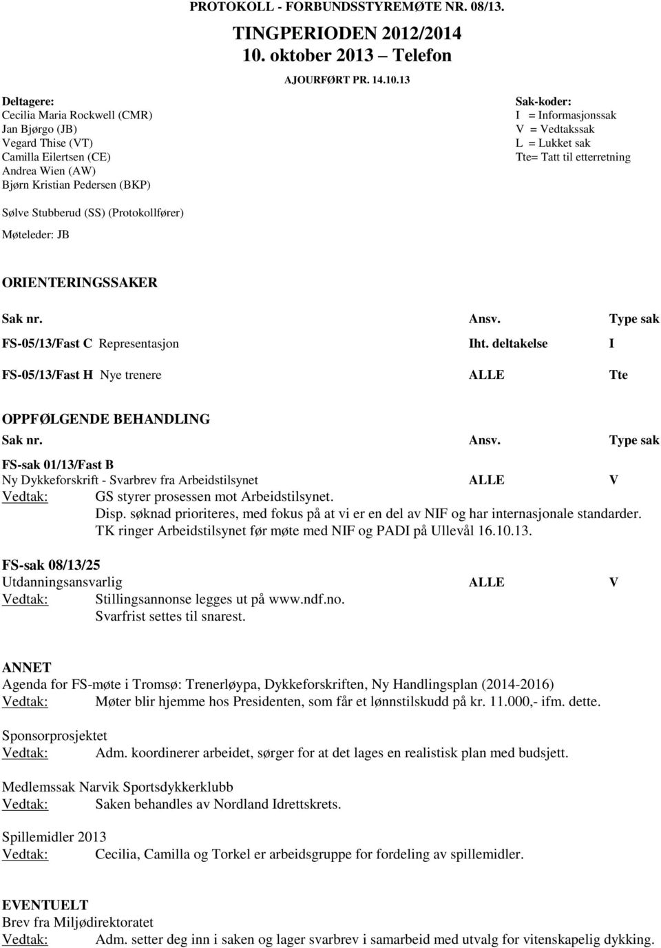 Ansv. Type sak FS-05/13/Fast C Representasjon Iht. deltakelse I FS-05/13/Fast H Nye trenere ALLE Tte OPPFØLGENDE BEHANDLING Sak nr. Ansv.