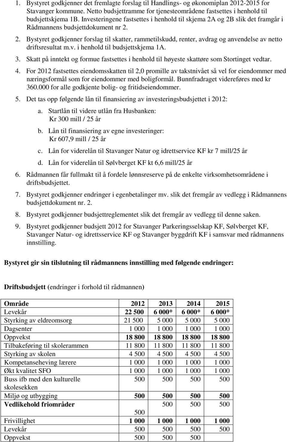 v. i henhold til budsjettskjema 1A. 3. Skatt på inntekt og formue fastsettes i henhold til høyeste skattøre som Stortinget vedtar. 4.