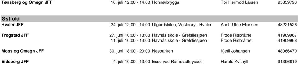 juni 10:00-13:00 Havnås skole - Grefsliesjøen Frode Risbråthe 41909967 11.