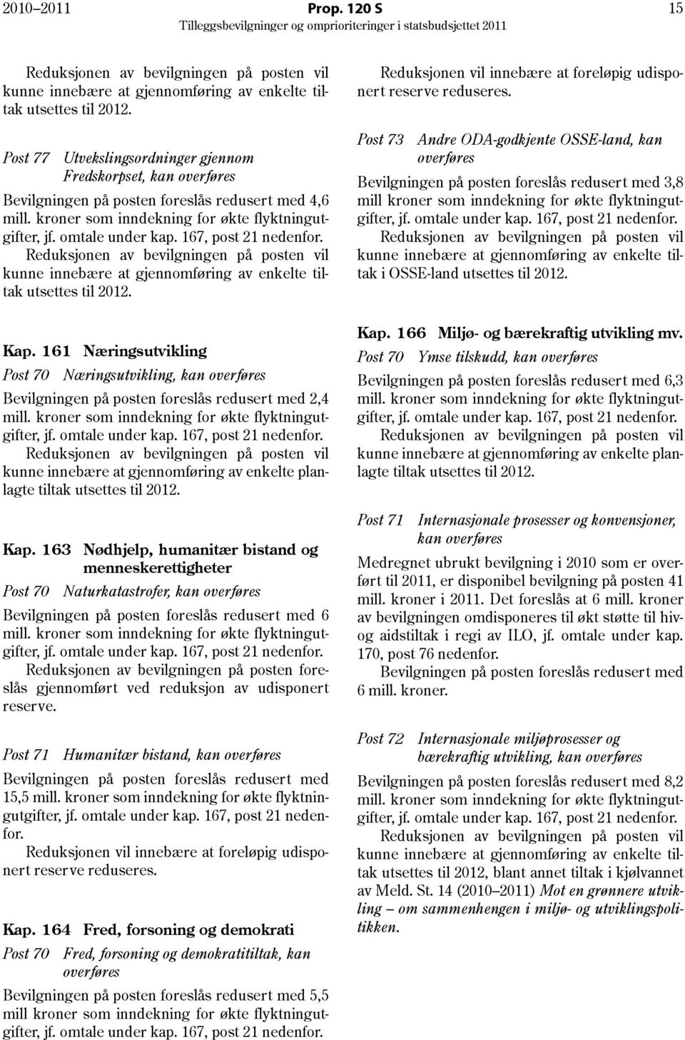 167, post 21 nedenfor. Reduksjonen av bevilgningen på posten vil kunne innebære at gjennomføring av enkelte tiltak utsettes til 2012. Kap.