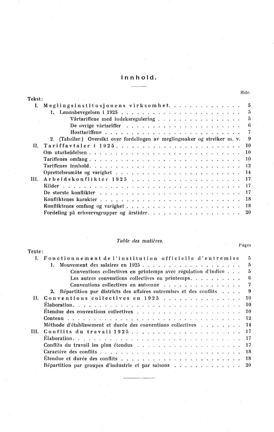 Arbeidskonflikter 1925 17 Kilder 17 De største konflikter 17 Konfliktenes karakter 18 Konfliktenes omfang og varighet 18 Fordeling på erhvervsgrupper og`årstider 20 Table des matières.