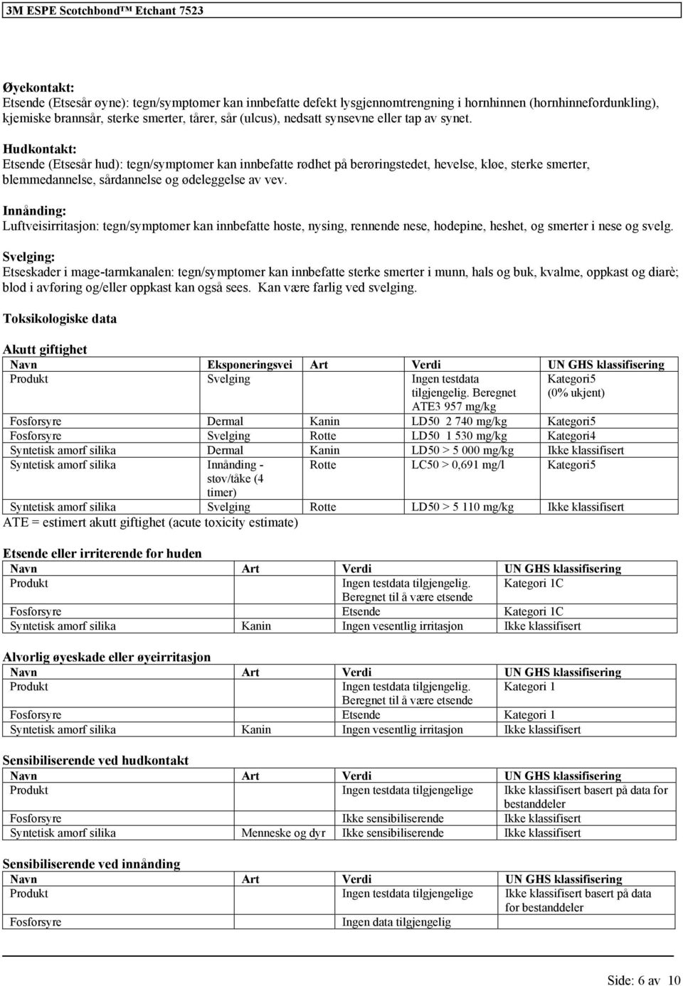 Hudkontakt: Etsende (Etsesår hud): tegn/symptomer kan innbefatte rødhet på berøringstedet, hevelse, kløe, sterke smerter, blemmedannelse, sårdannelse og ødeleggelse av vev.