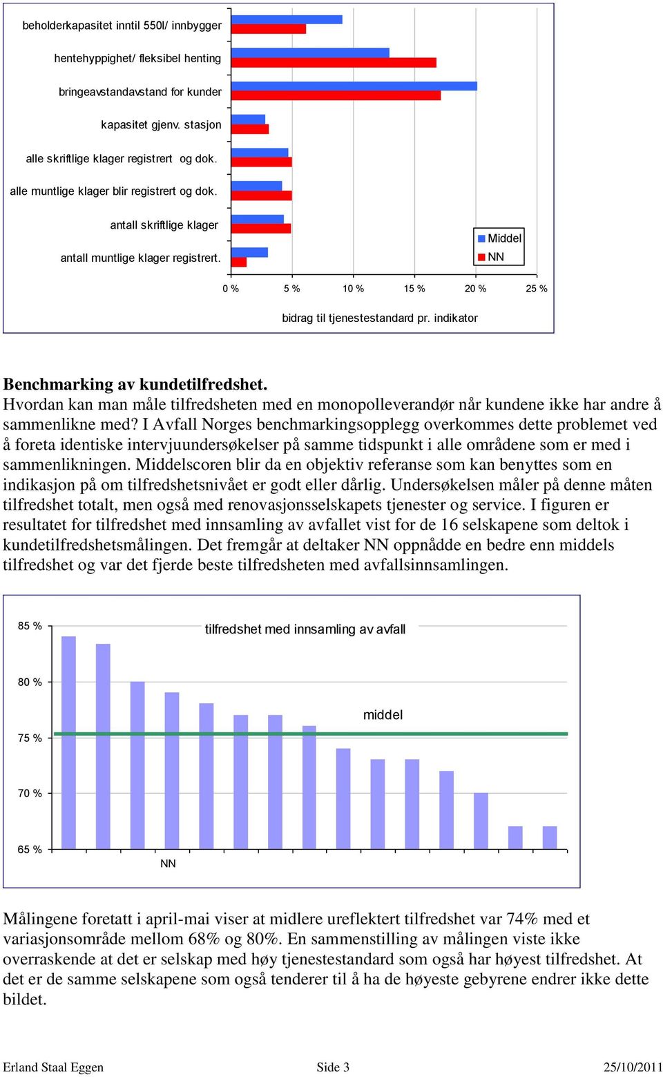 indikator Benchmarking av kundetilfredshet. Hvordan kan man måle tilfredsheten med en monopolleverandør når kundene ikke har andre å sammenlikne med?