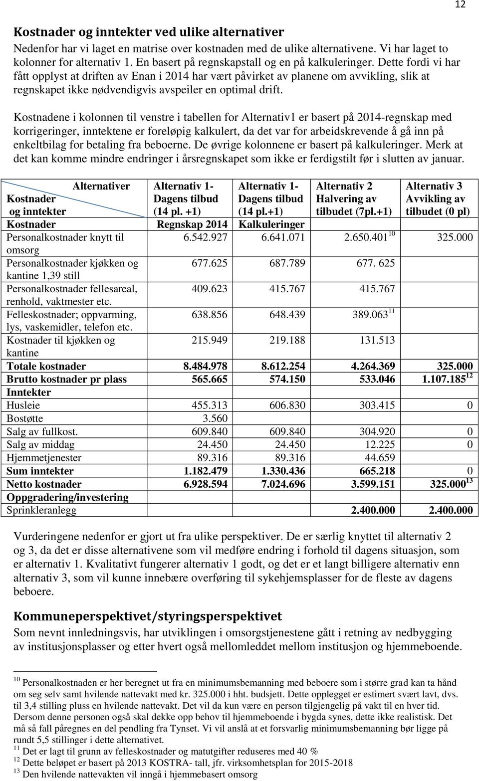 Dette fordi vi har fått opplyst at driften av Enan i 2014 har vært påvirket av planene om avvikling, slik at regnskapet ikke nødvendigvis avspeiler en optimal drift.