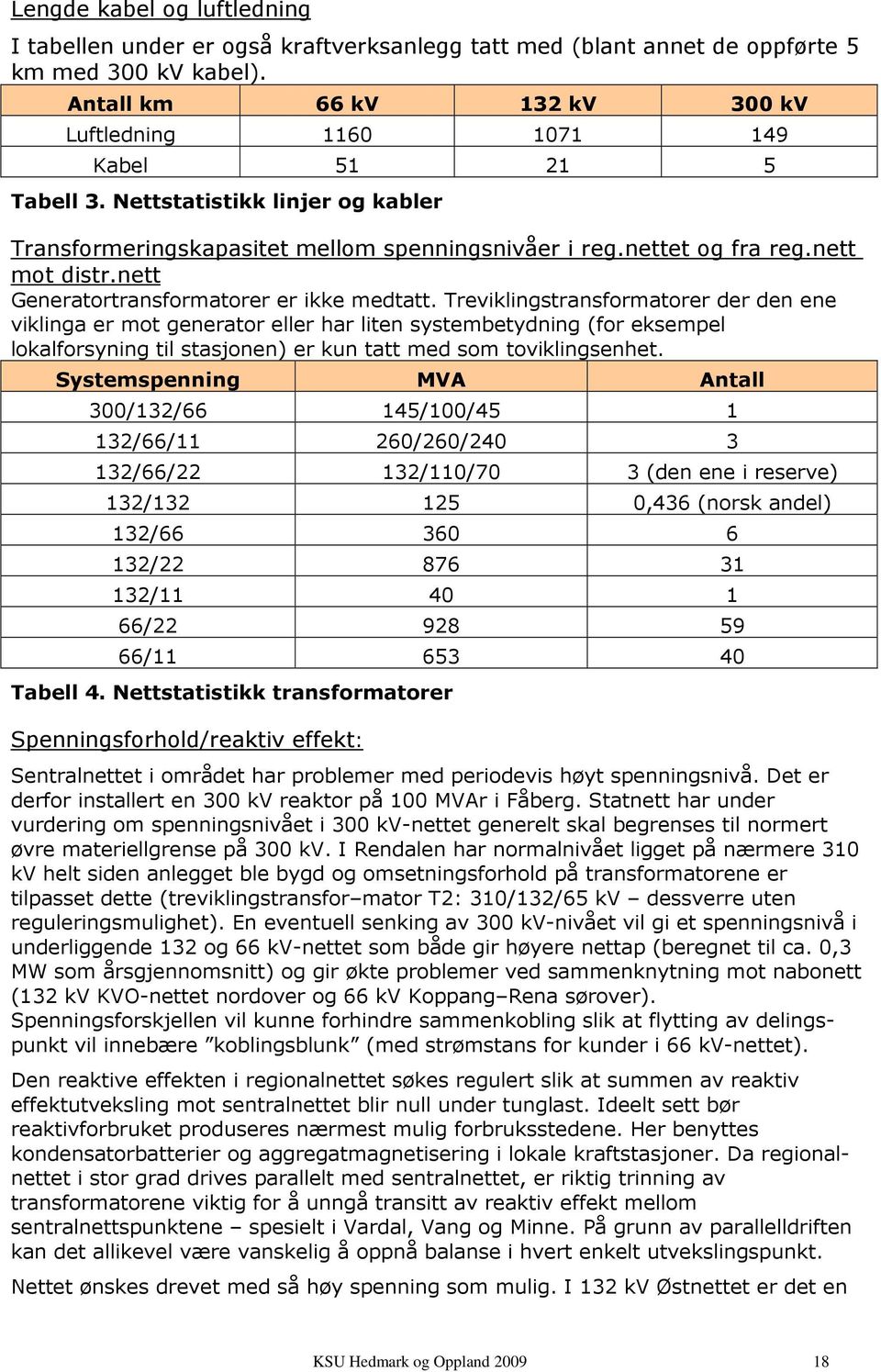 nett Generatortransformatorer er ikke medtatt.