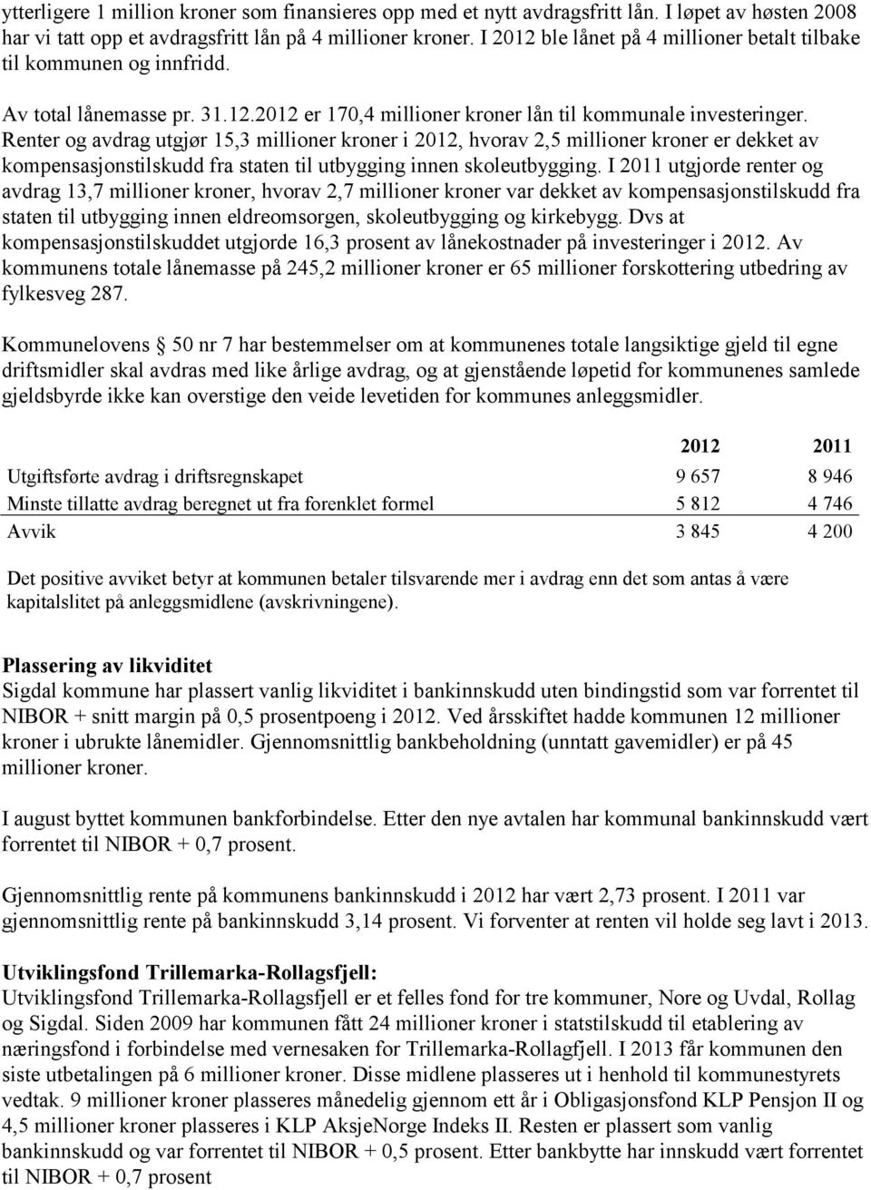 Renter og avdrag utgjør 15,3 millioner kroner i 2012, hvorav 2,5 millioner kroner er dekket av kompensasjonstilskudd fra staten til utbygging innen skoleutbygging.