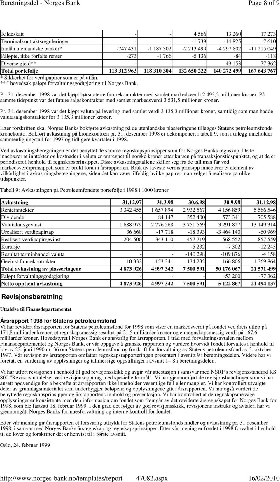 ** I hovedsak påløpt forvaltningsgodtgjøring til Norges Bank. Pr. 31. desember 1998 var det kjøpt børsnoterte futurekontrakter med samlet markedsverdi 2 493,2 millioner kroner.